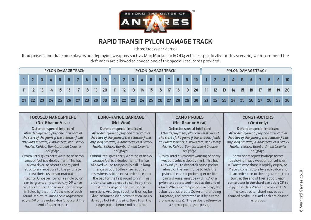 Antares Day Rapid Transit Damage Tracks and Cards