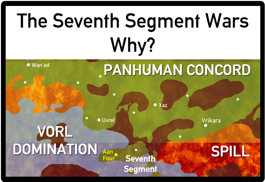 Seventh Segment Wars motivations banner